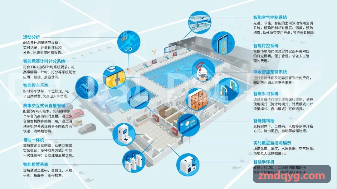 MK体育 · 智能运动 · 专业赛事平台省队田径训练实时监测案例